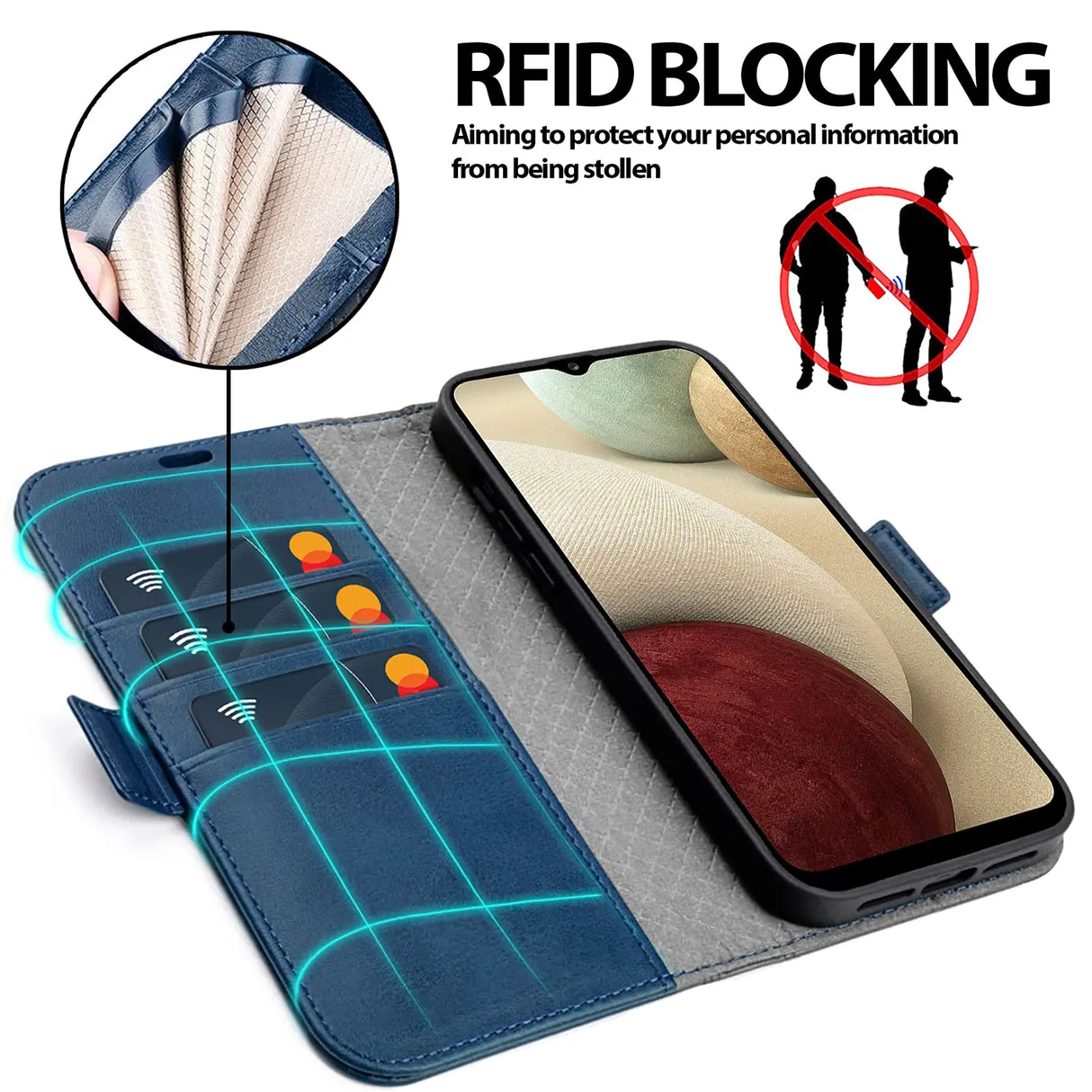 Samsung Galaxy A12 / M12 Klapphülle im Lederlook mit RFID Block in Blau