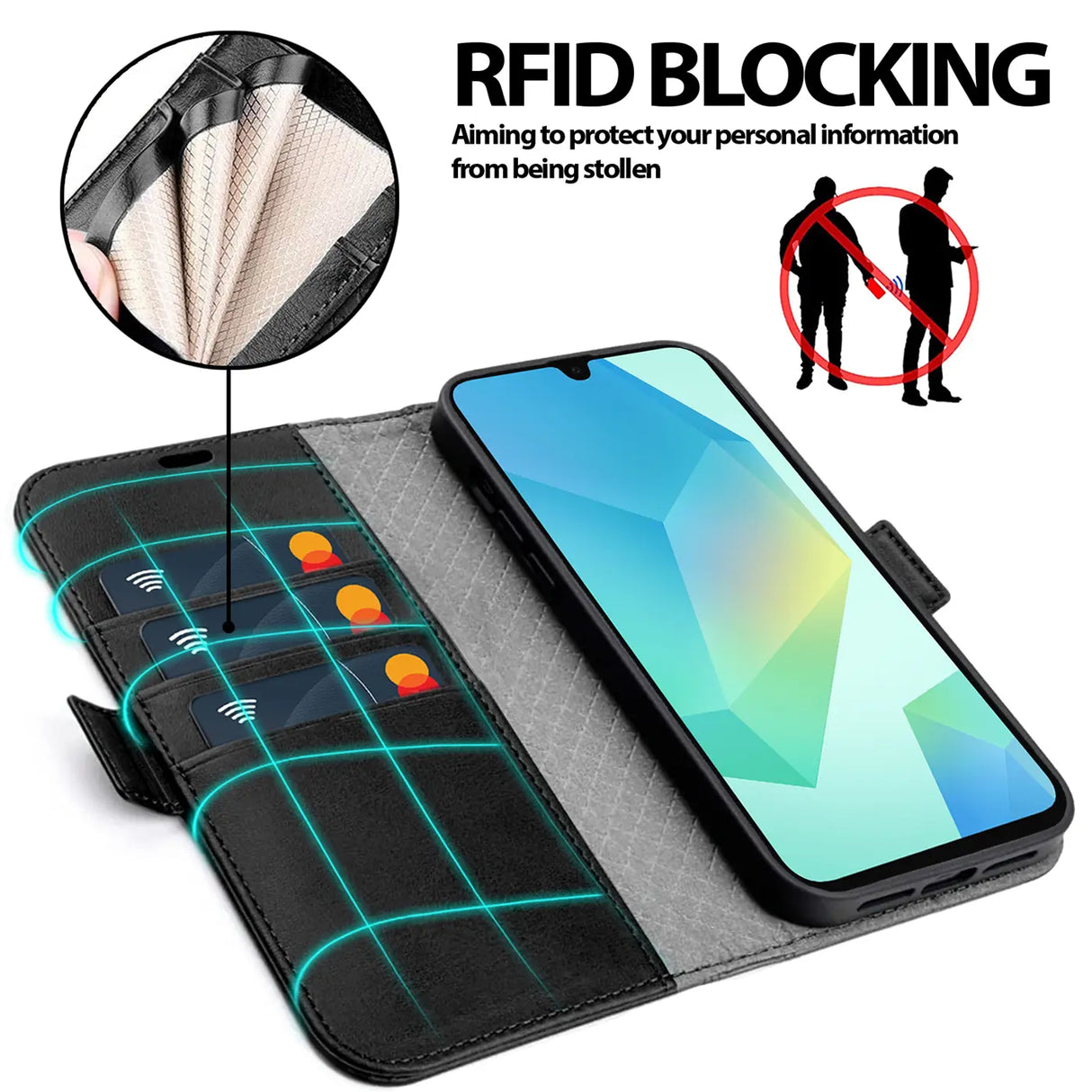 Samsung Galaxy A27 5G Klapphülle im Lederlook mit RFID Block in Schwarz