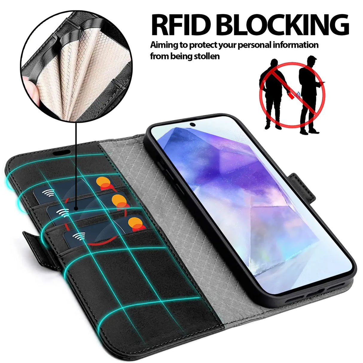 Samsung Galaxy A55 5G Klapphülle im Lederlook mit RFID Block in Schwarz