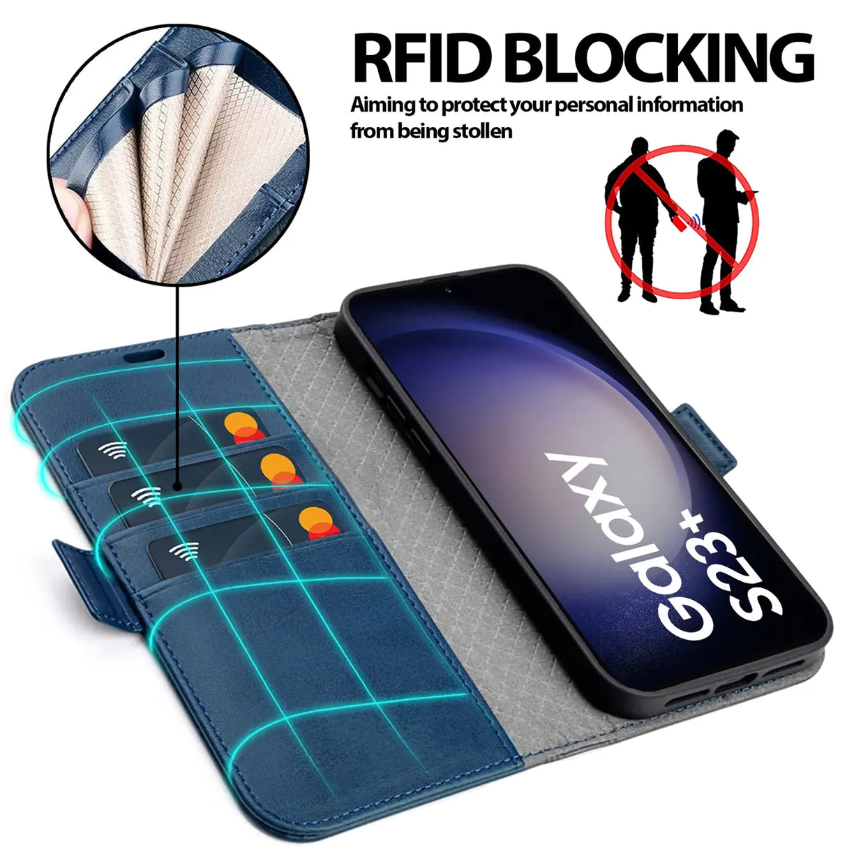 Samsung Galaxy S23 Plus Klapphülle im Lederlook mit RFID Block in Blau