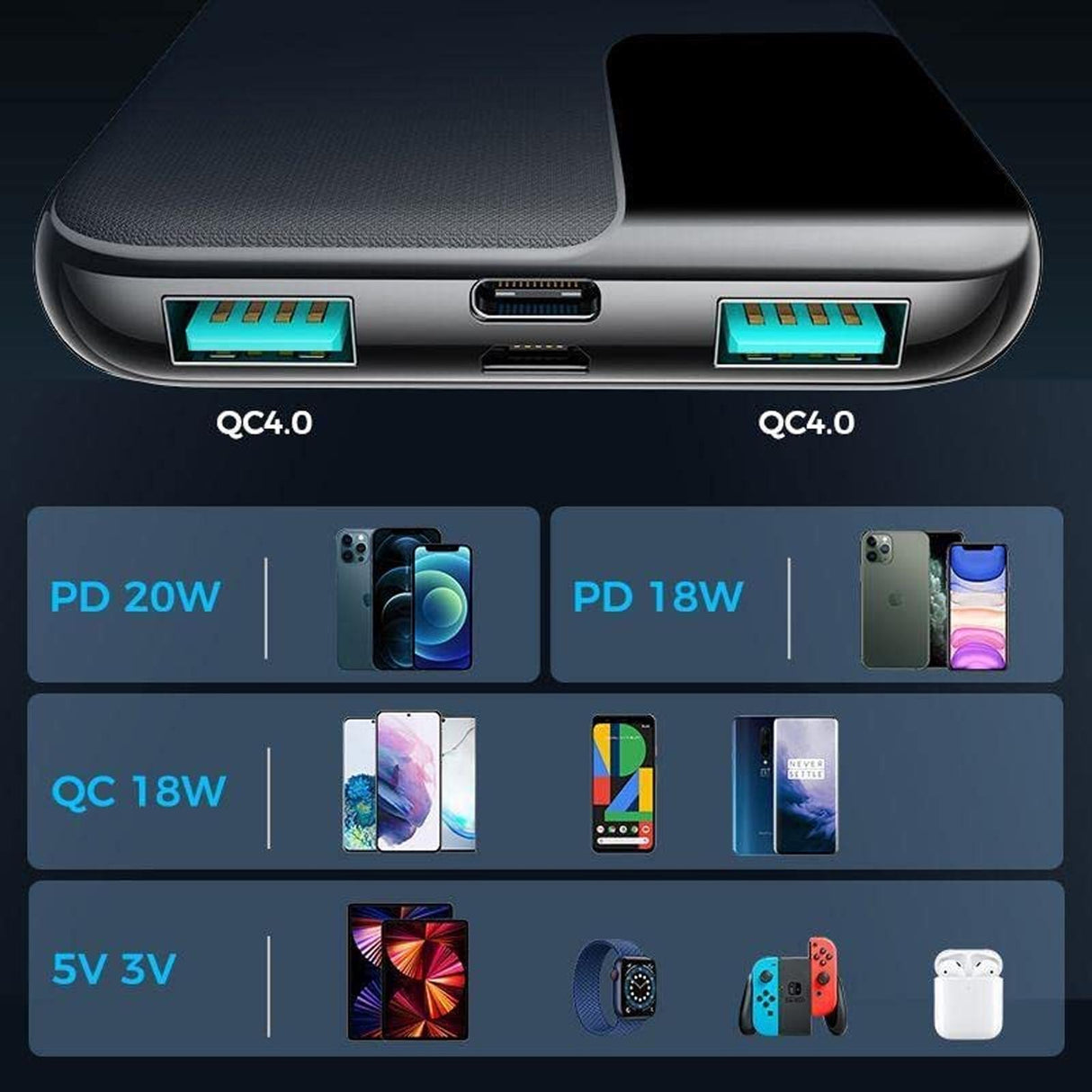 Powerbank - Joyroom - JR-QP190 - 10000 mAh