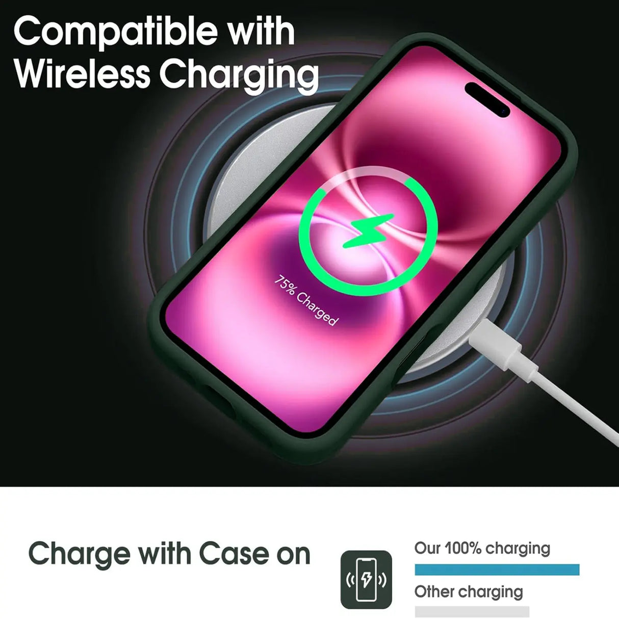 iPhone 16 Handyhülle in Grün mit Kameraschutz und Kartenfach