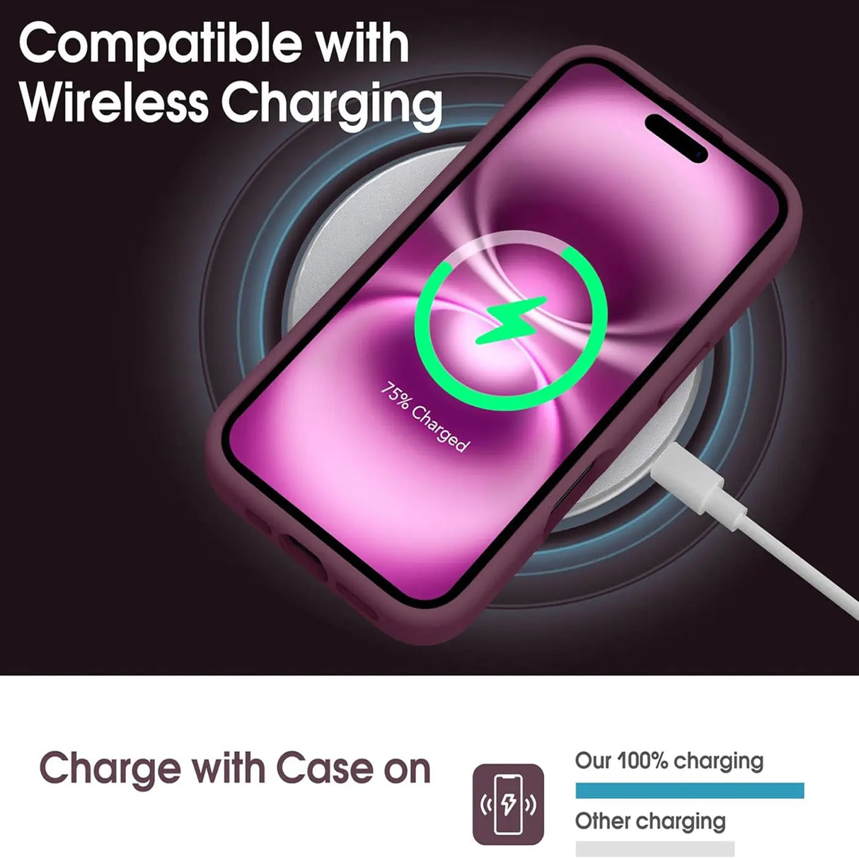 iPhone 16 Pro Handyhülle in Lila mit Kameraschutz und Kartenfach