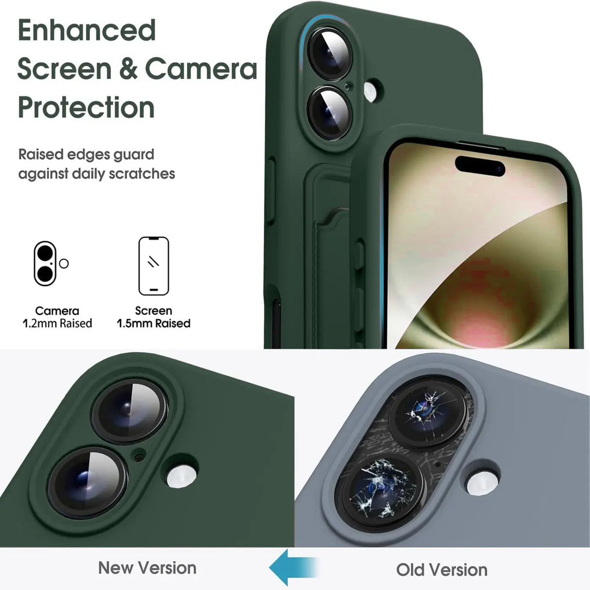 iPhone 16e Handyhülle in Grün mit Kameraschutz und Kartenfach