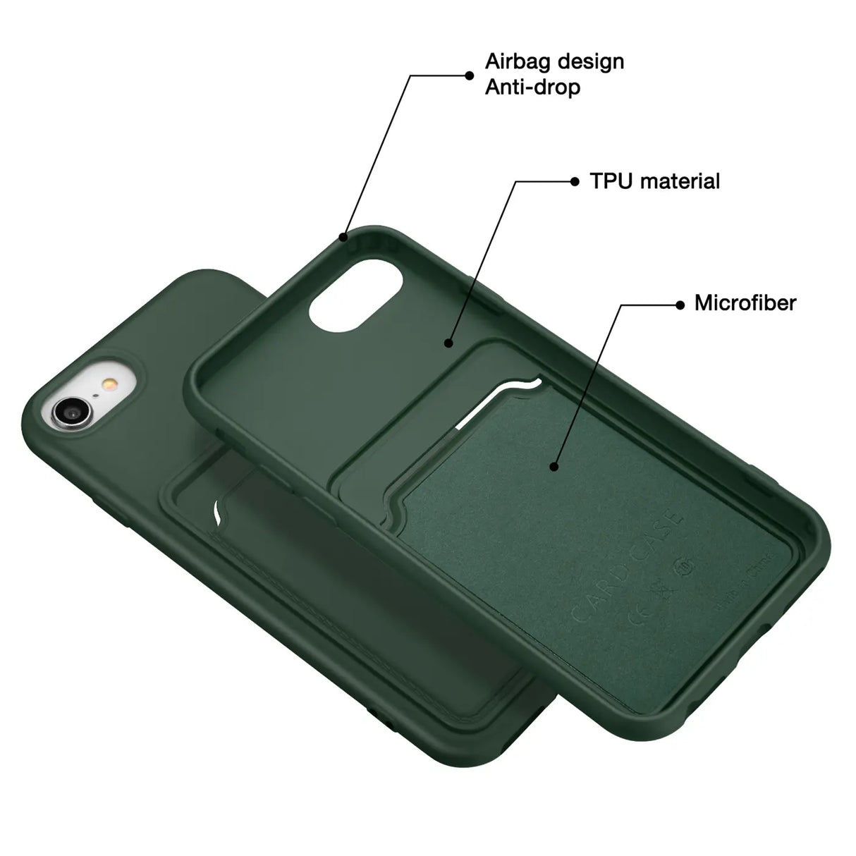 iPhone 7 / 8 / SE 2 / SE 3 Handyhülle in Grün mit Kameraschutz und Kartenfach