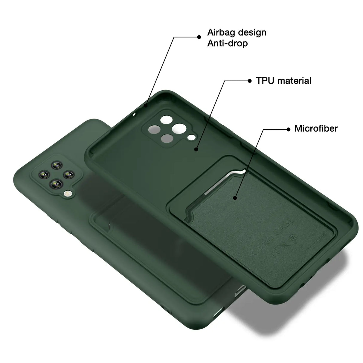 Samsung Galaxy A42 5G Handyhülle in Grün mit Kameraschutz und Kartenfach