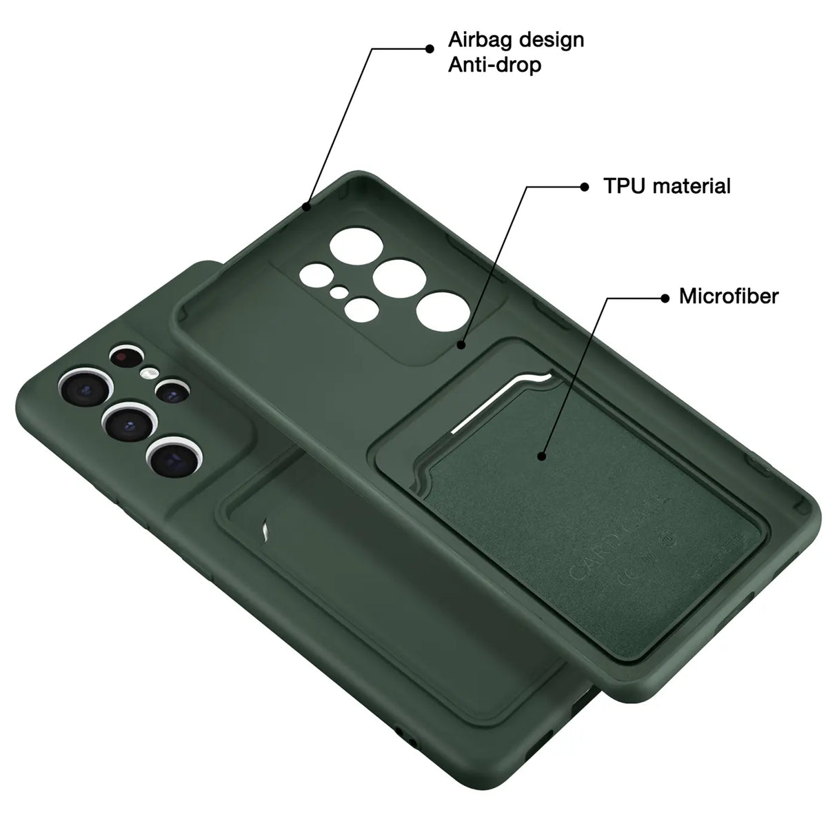 Samsung Galaxy S21 Ultra Handyhülle in Grün mit Kameraschutz und Kartenfach
