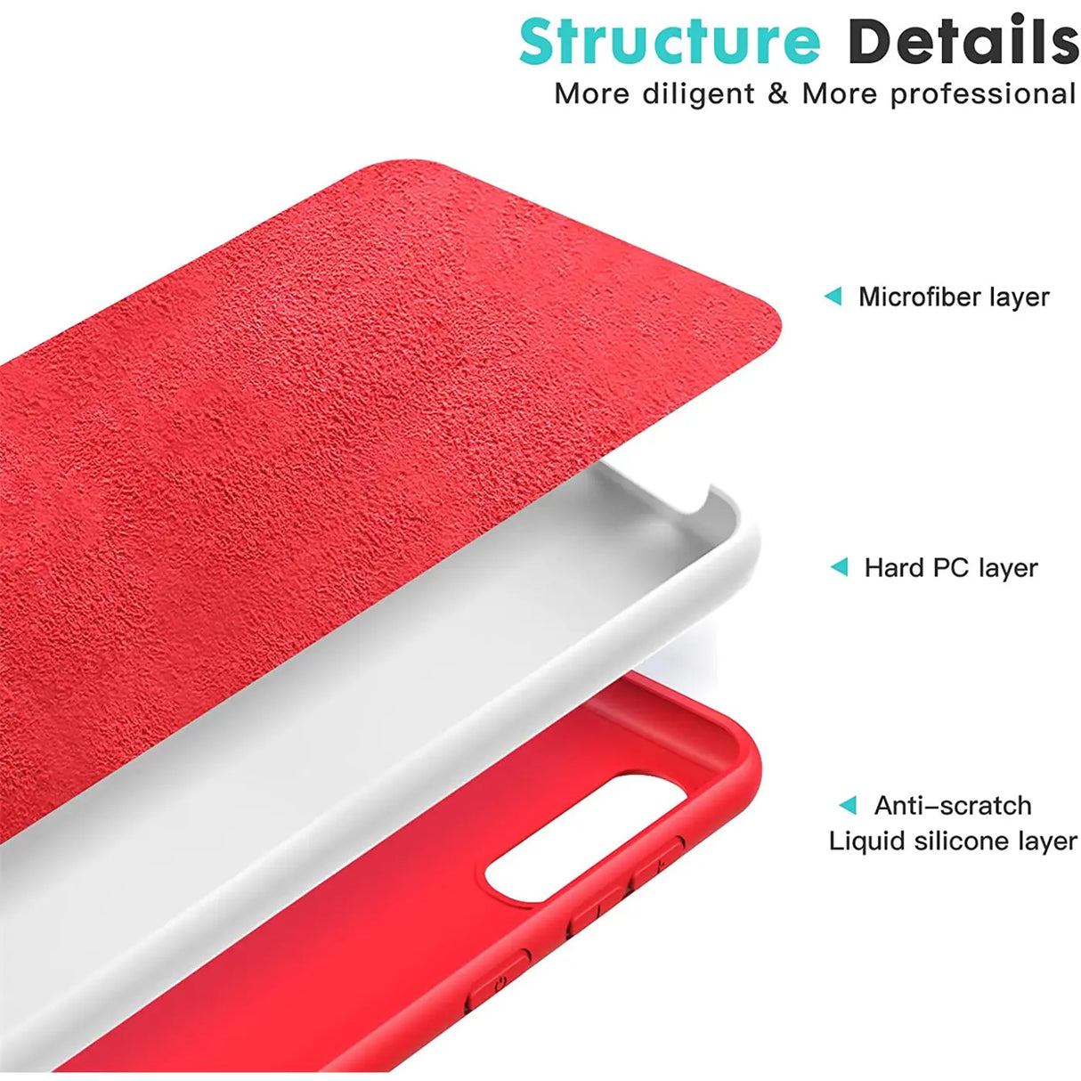 Stoßdämpfende und langlebige Silikon Handyhülle für Samsung Galaxy A02s