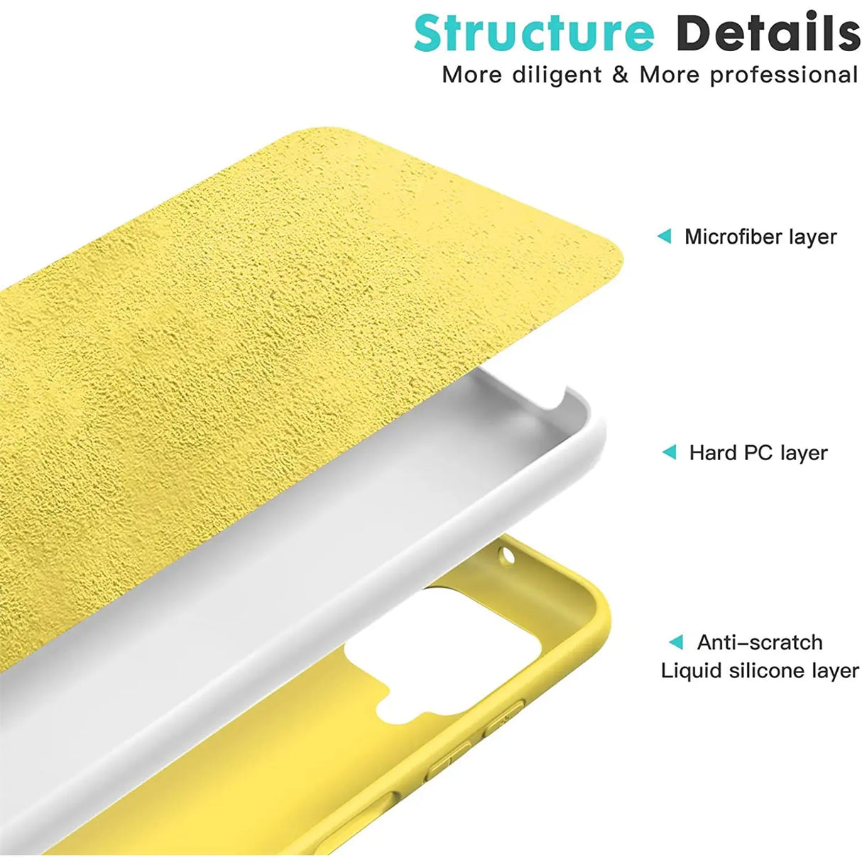 Stoßdämpfende und langlebige Silikon Handyhülle für Samsung Galaxy A12 / M12