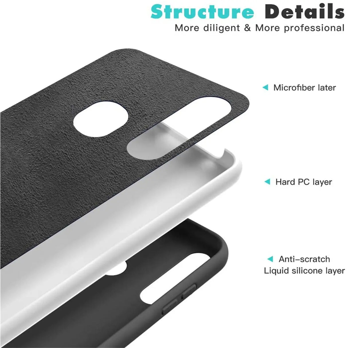 Stoßdämpfende und langlebige Silikon Handyhülle für Samsung Galaxy A20s