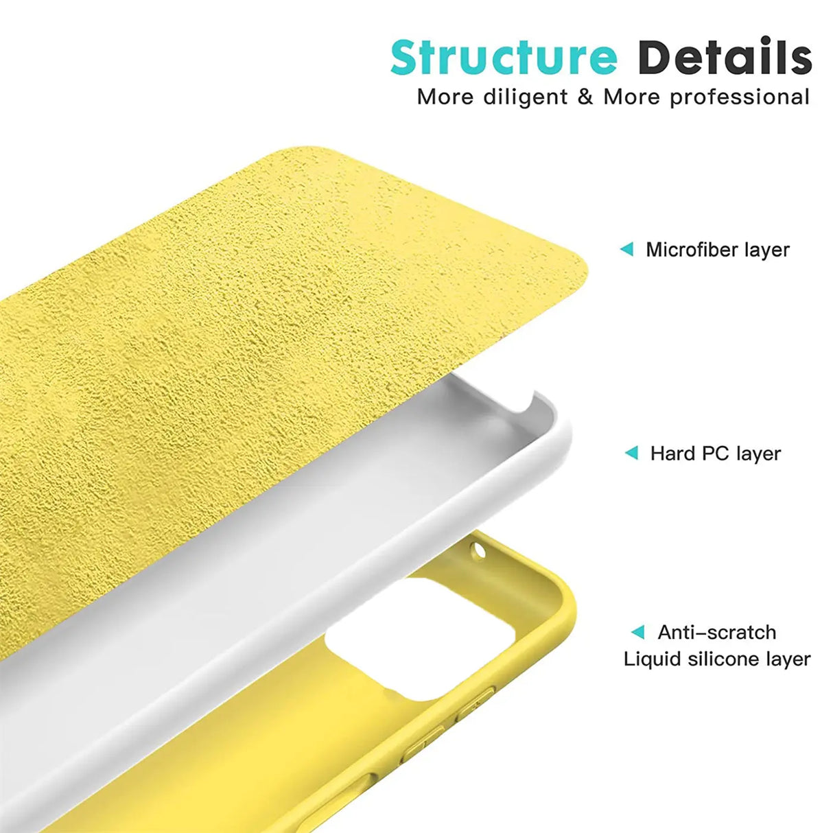 Stoßdämpfende und langlebige Silikon Handyhülle für Samsung Galaxy A22 5G