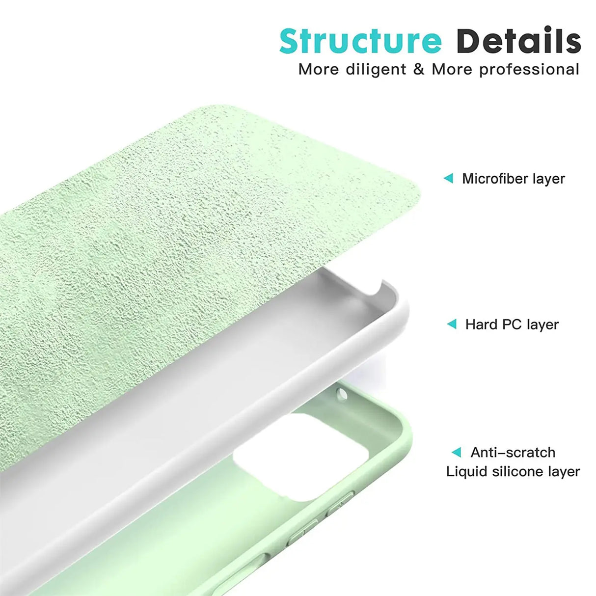 Stoßdämpfende und langlebige Silikon Handyhülle für Samsung Galaxy A22 5G