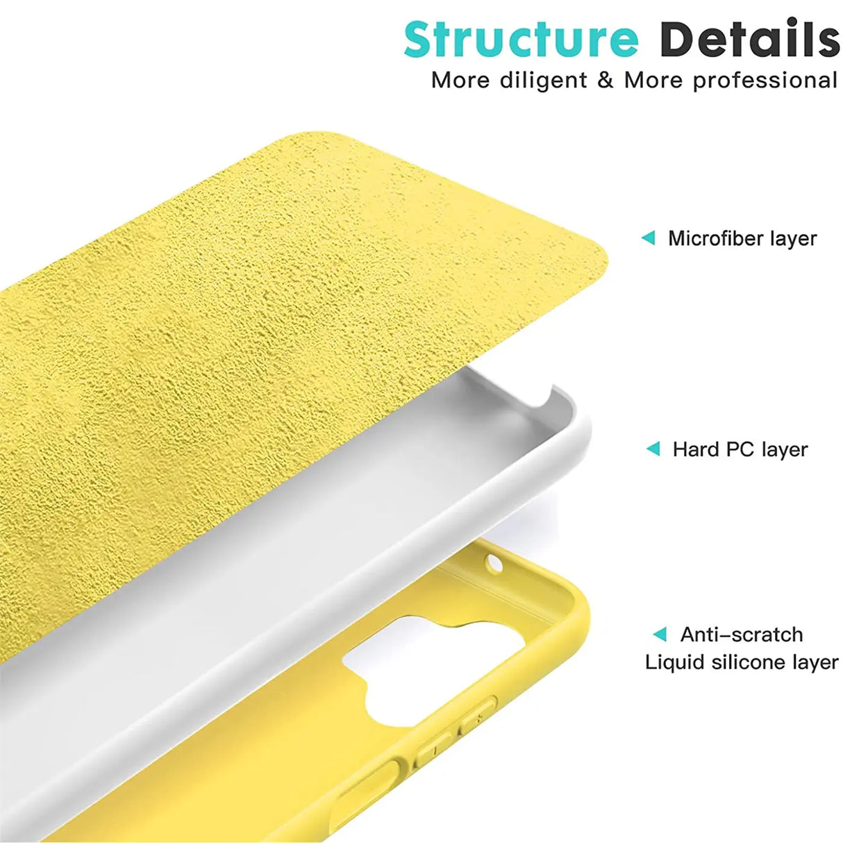 Stoßdämpfende und langlebige Silikon Handyhülle für Samsung Galaxy A32 5G