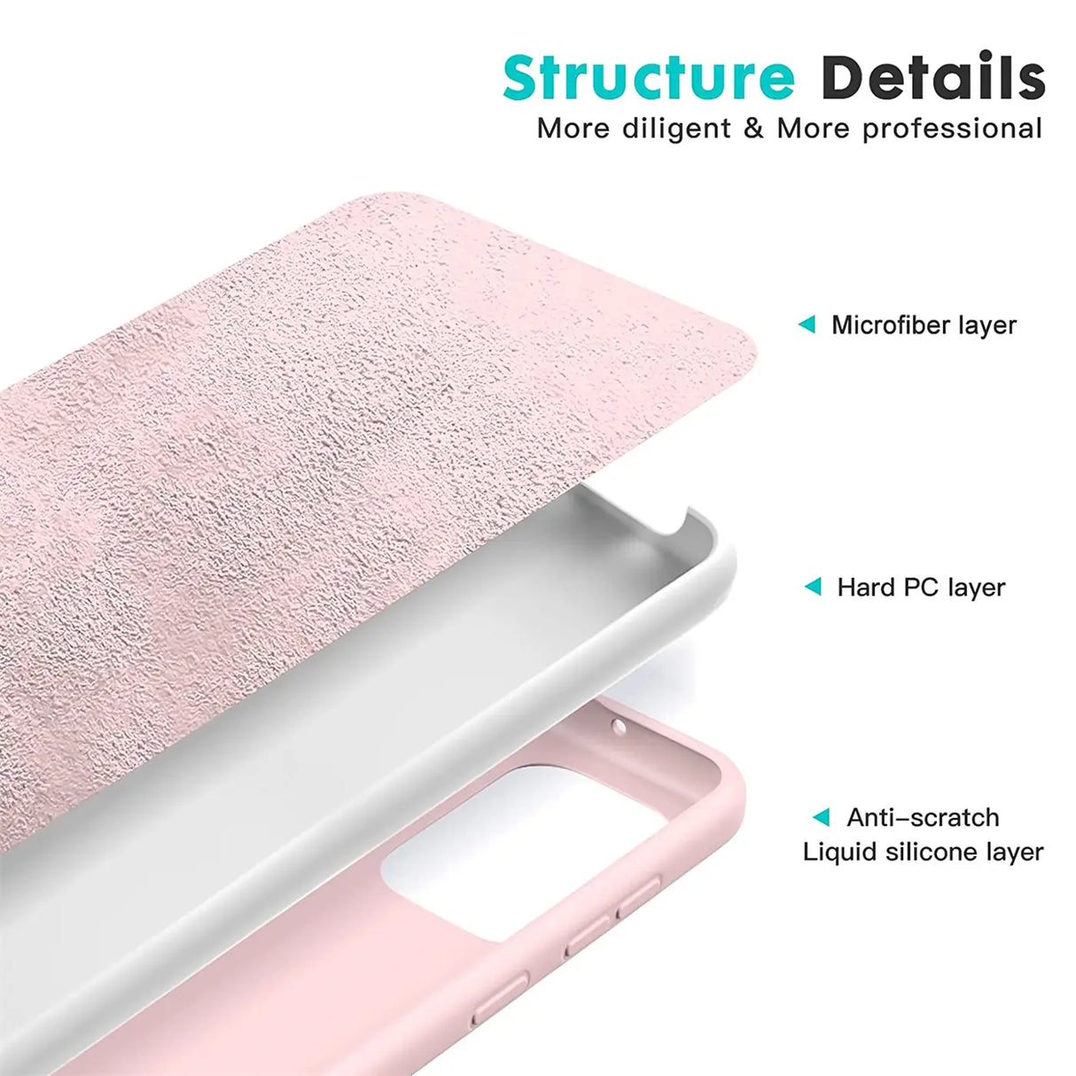 Stoßdämpfende und langlebige Silikon Handyhülle für Samsung Galaxy S21 Ultra