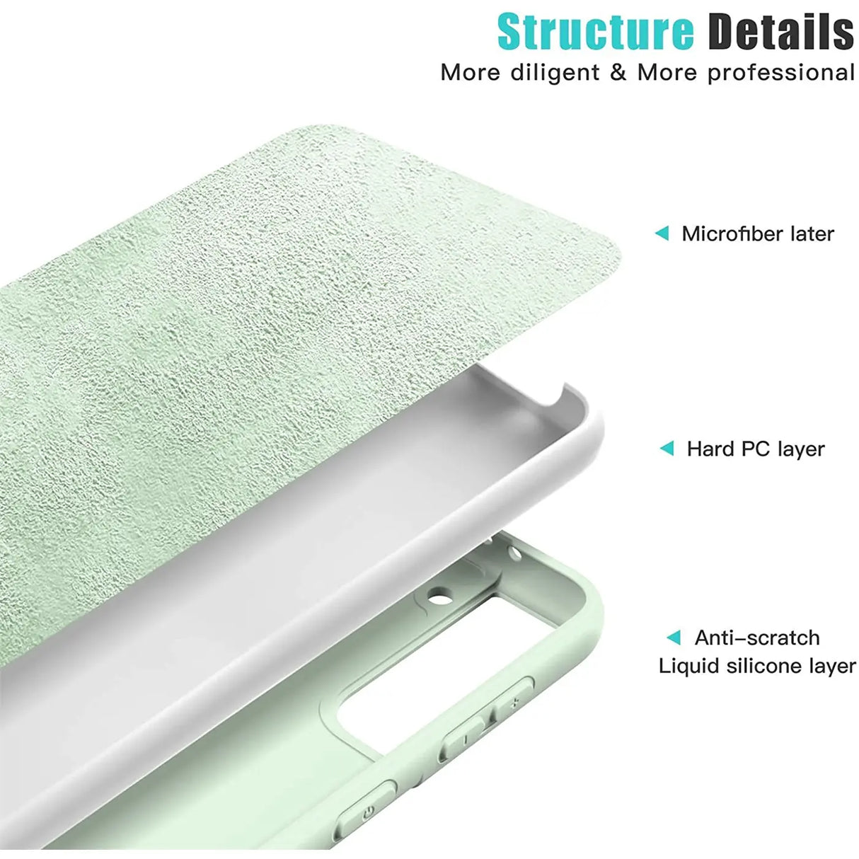 Stoßdämpfende und langlebige Silikon Handyhülle für Samsung Galaxy S23 Plus