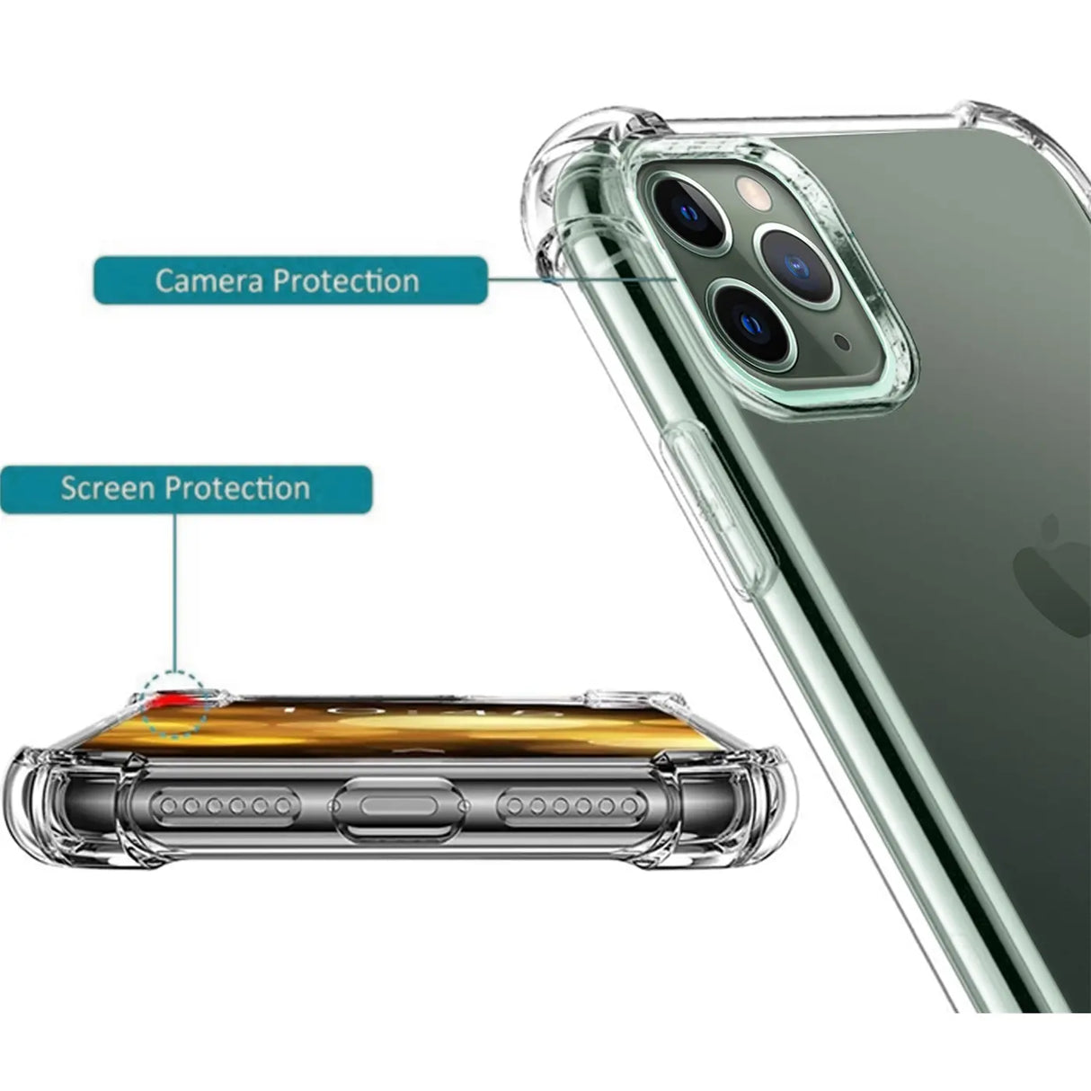 Stoßdämpfende, durchsichtige Handyhülle für iPhone 11 Pro Max