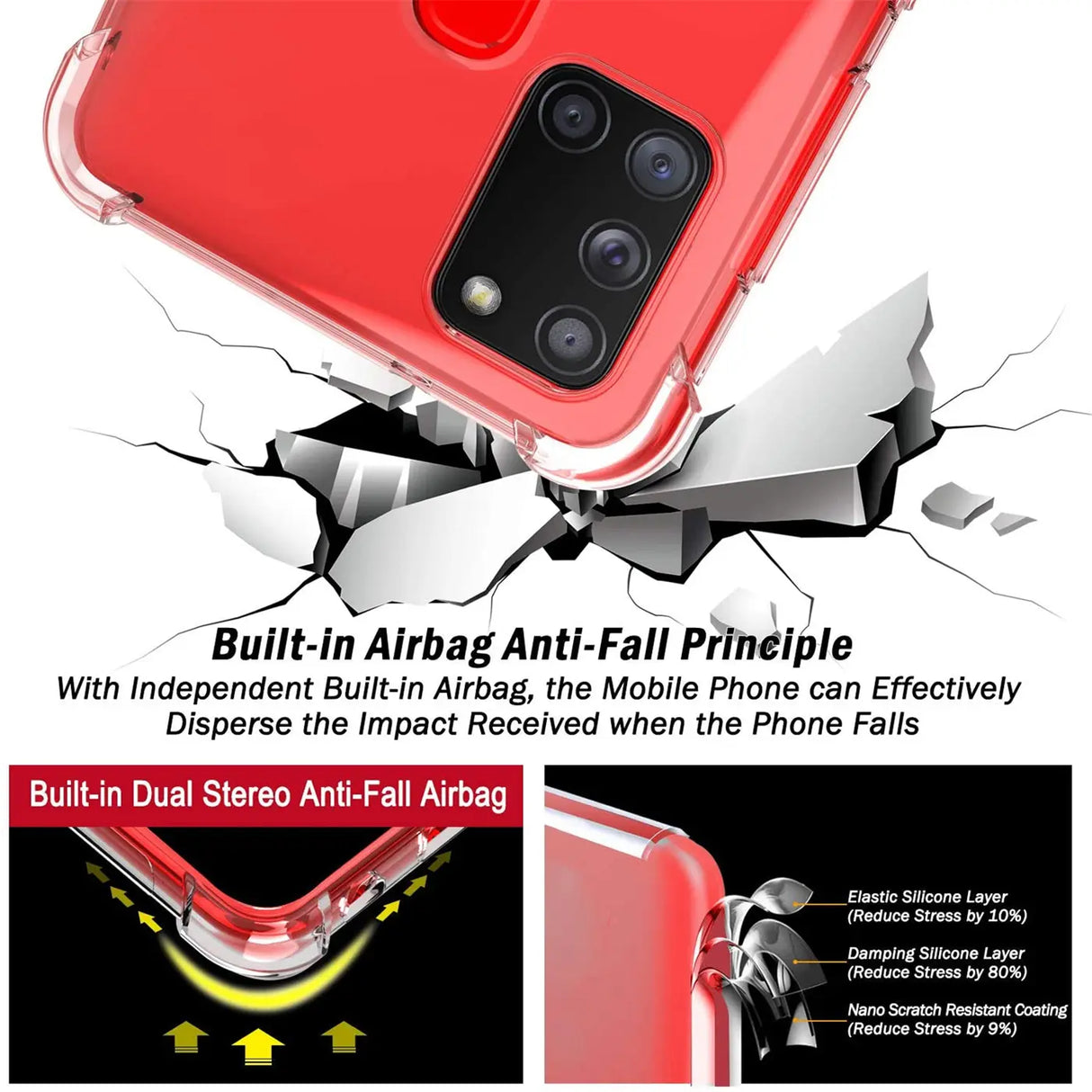 Stoßdämpfende, durchsichtige Handyhülle für Samsung Galaxy A21s