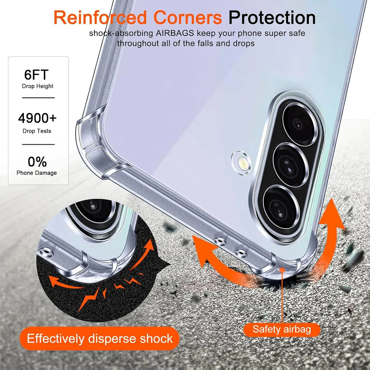 Stoßdämpfende, durchsichtige Handyhülle für Samsung Galaxy A36 5G