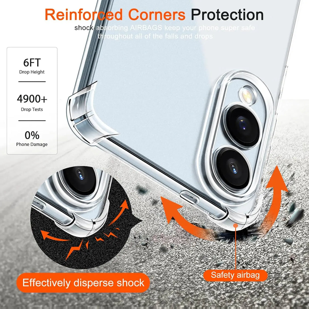 Stoßdämpfende, durchsichtige Handyhülle für Samsung Galaxy S25 Edge