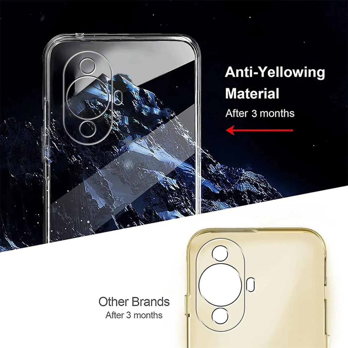 Durchsichtige Handyhülle für Huawei Nova 11 Pro mit Anti-Vergilbung