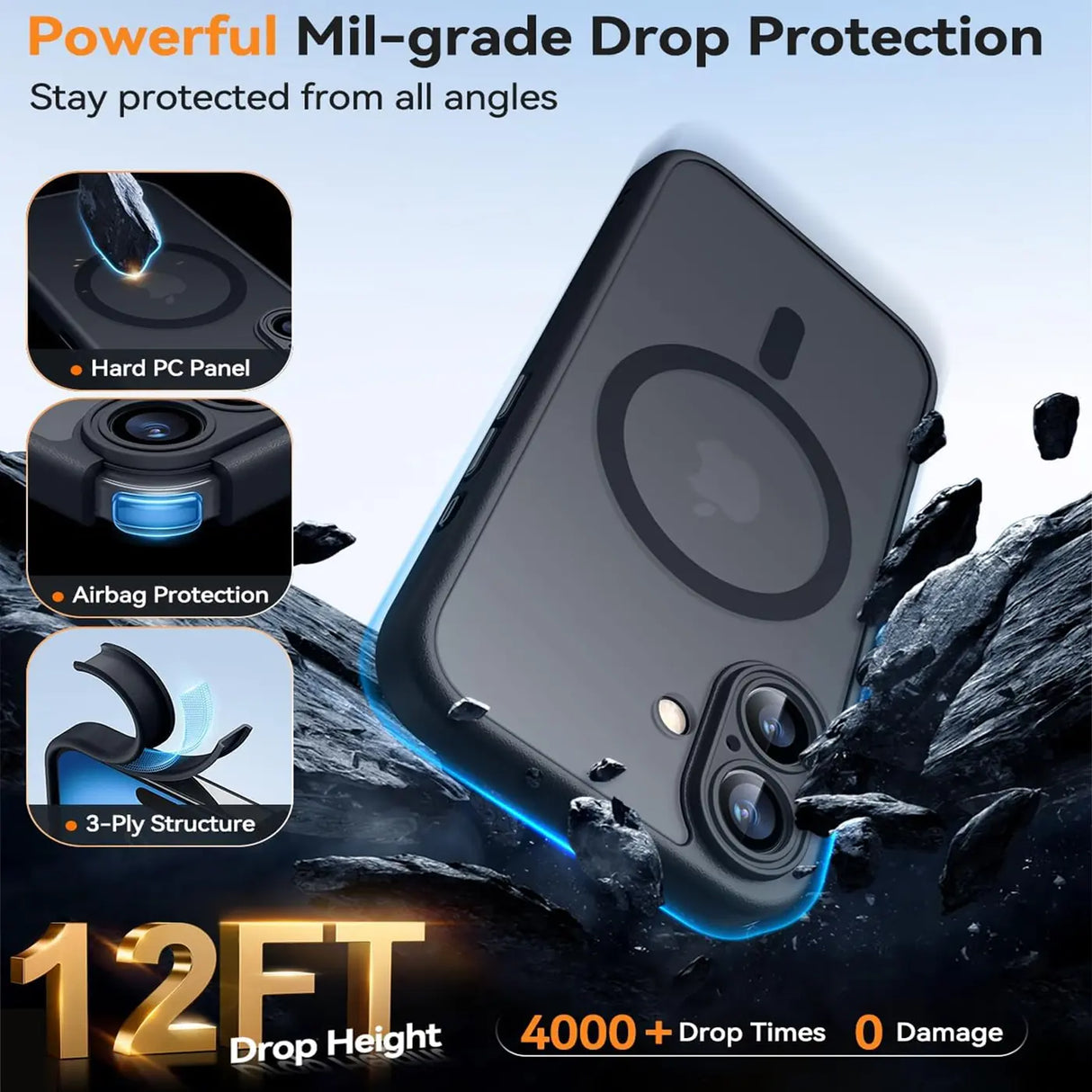 iPhone 17 Hülle mit MagSafe, stoßfestem TPU-Material, erhöhter Kameraschutz und schlankem Design in verschiedenen Farben