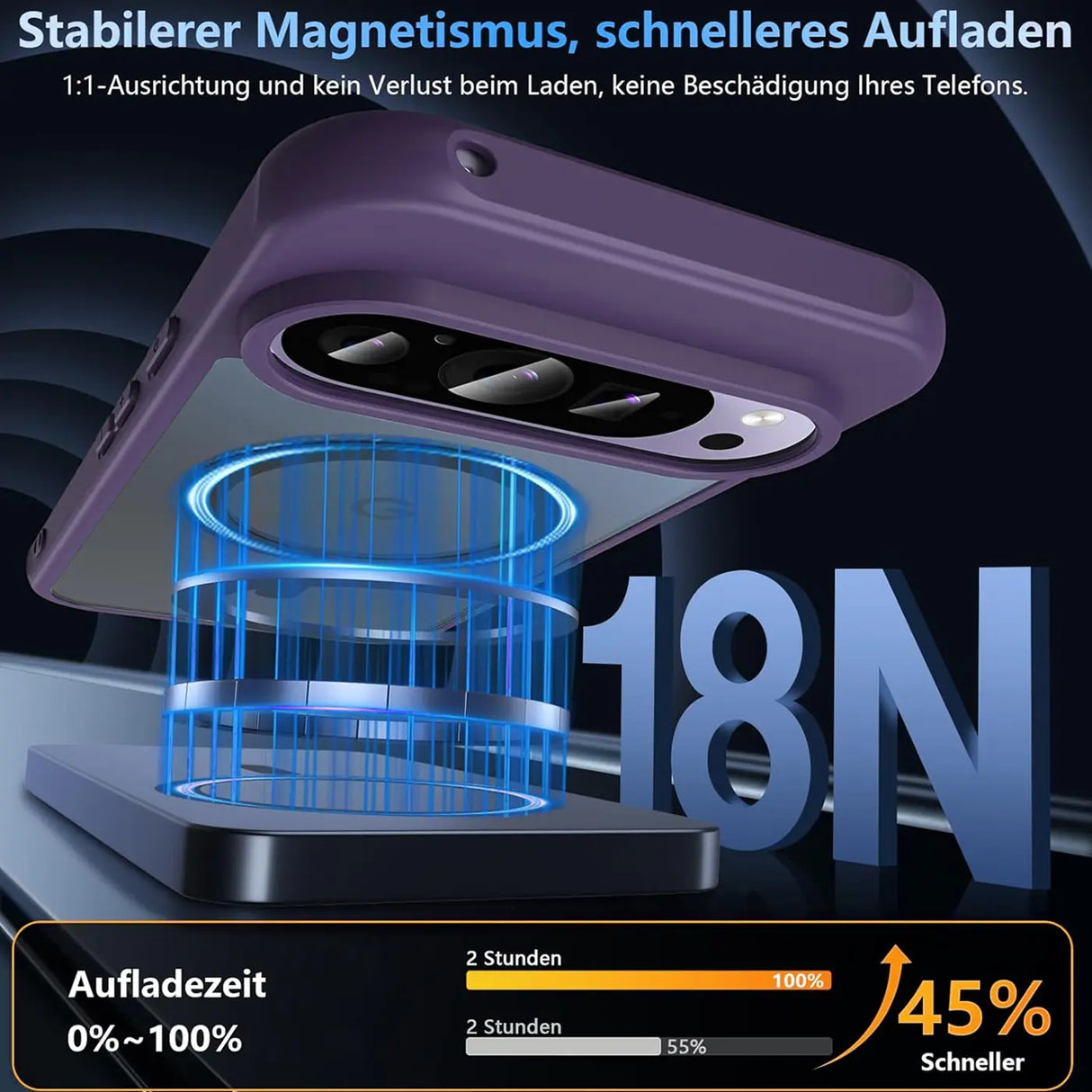 Google Pixel 10 Pro XL Hülle mit MagSafe, stoßfestem TPU-Material, erhöhter Kameraschutz und schlankem Design in verschiedenen Farben