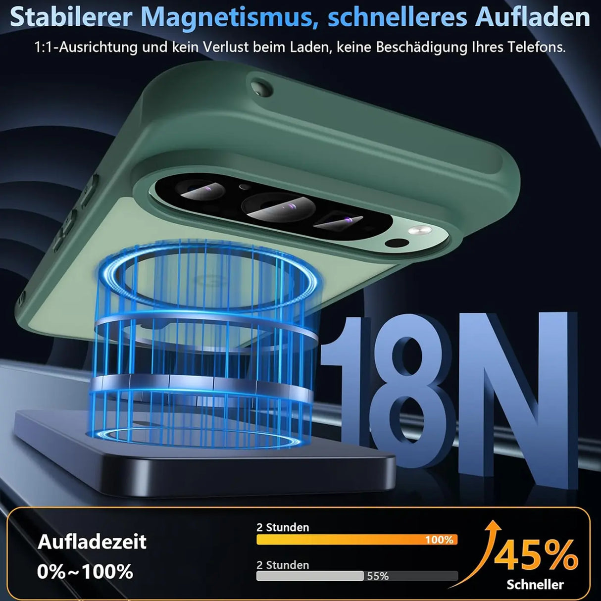 Google Pixel 9 Hülle mit MagSafe, stoßfestem TPU-Material, erhöhter Kameraschutz und schlankem Design in verschiedenen Farben