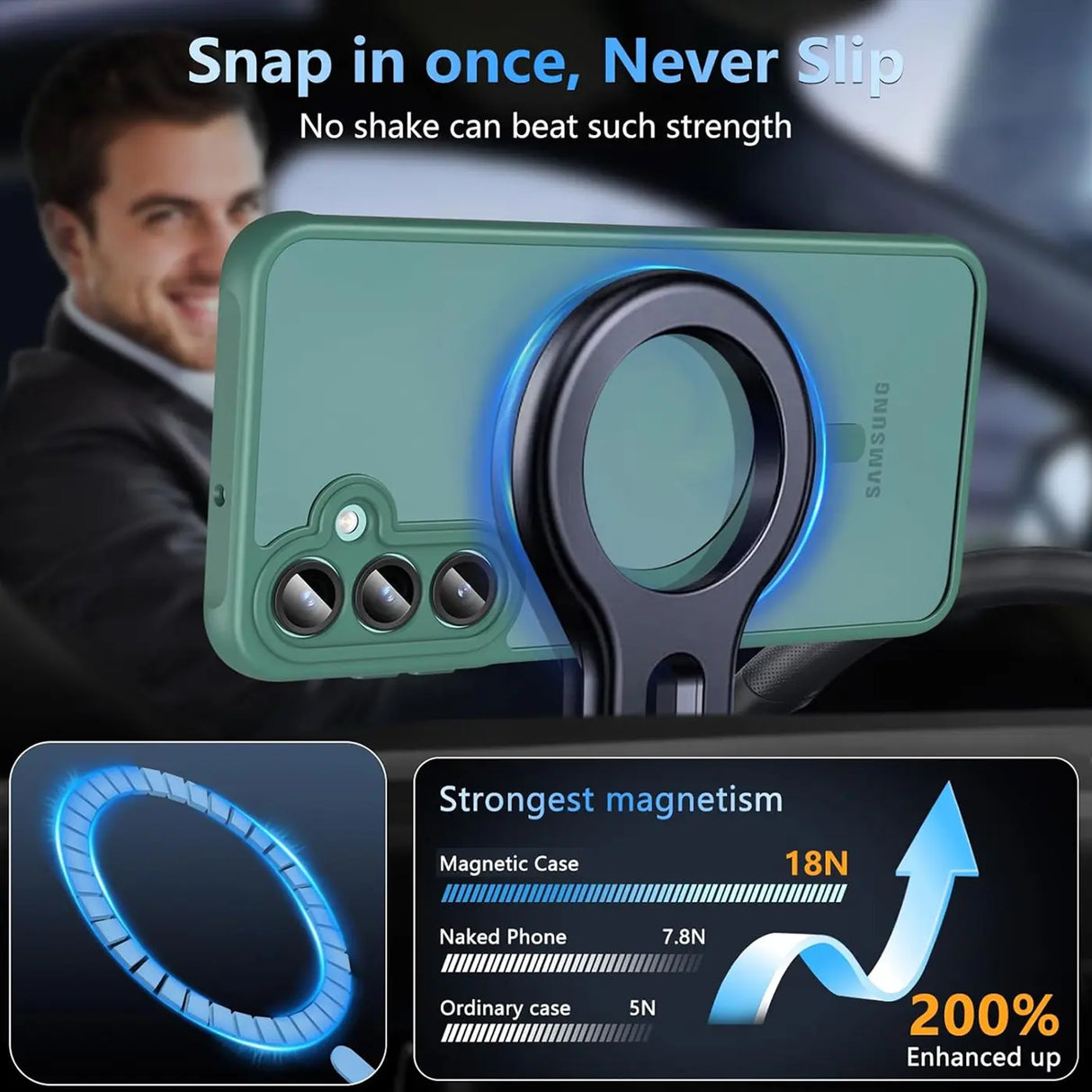 Samsung Galaxy A26 5G Hülle mit MagSafe, stoßfestem TPU-Material, erhöhter Kameraschutz und schlankem Design in verschiedenen Farben