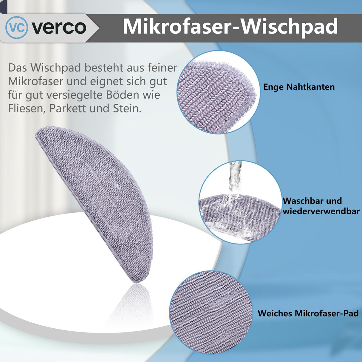 Ersatzteile für iRobot Roomba Saugroboter – Filter, Bürsten & Wischtücher