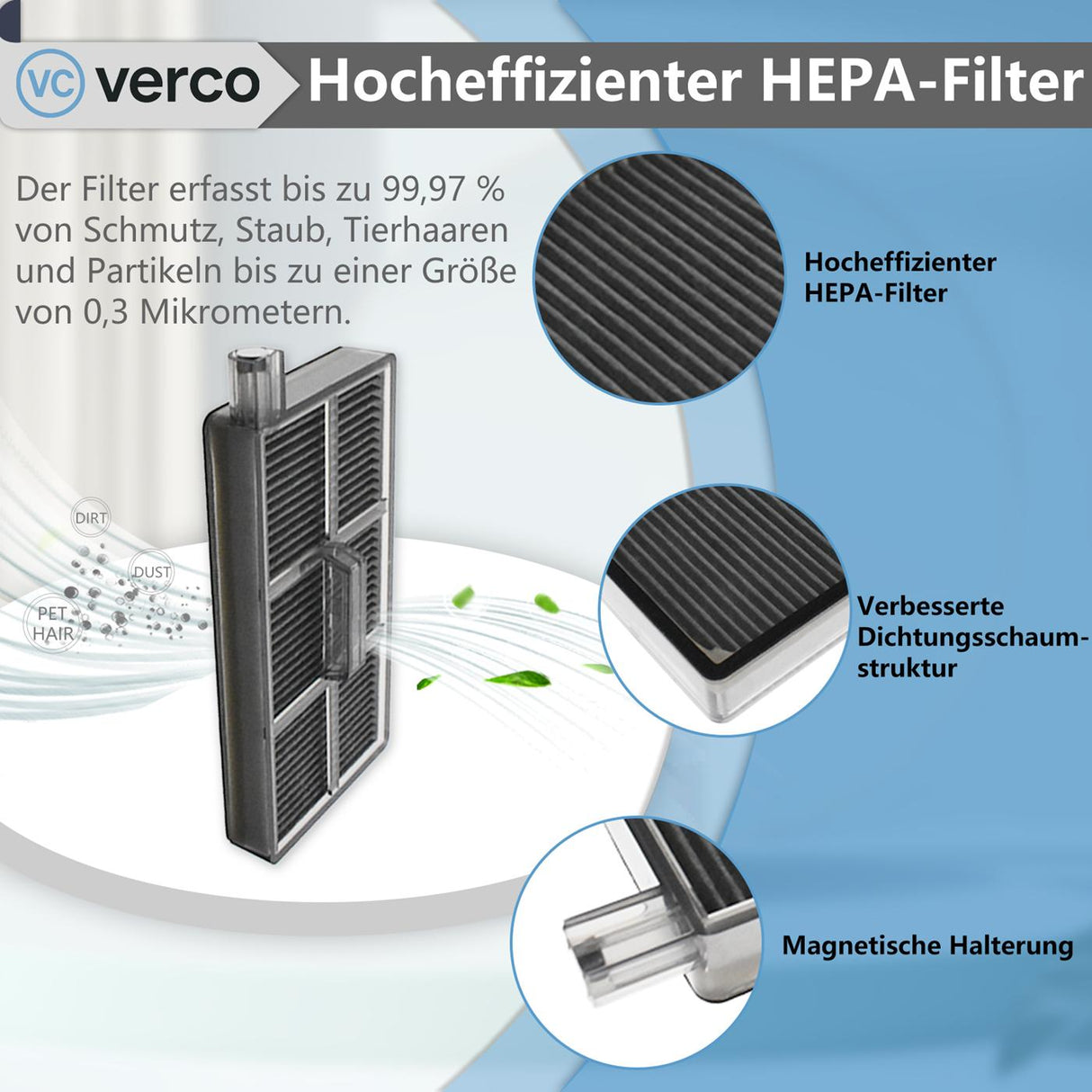 Ersatzteile für Dreame Saugroboter – Filter, Bürsten & Wischtücher