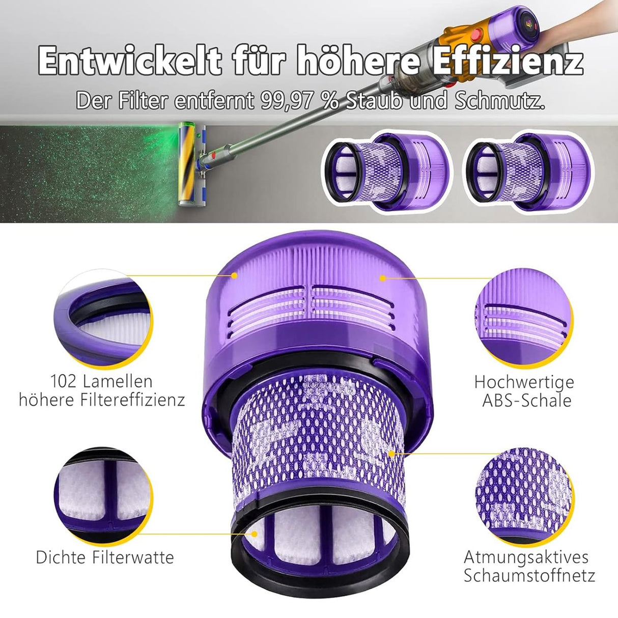 Ersatzfilter für Dyson Akkustaubsauger – V7 V8 V10 V11 V12 V15