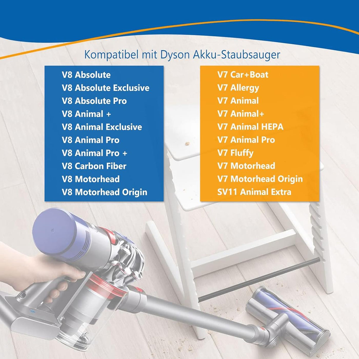 Ersatzfilter für Dyson Akkustaubsauger – V7 V8 V10 V11 V12 V15