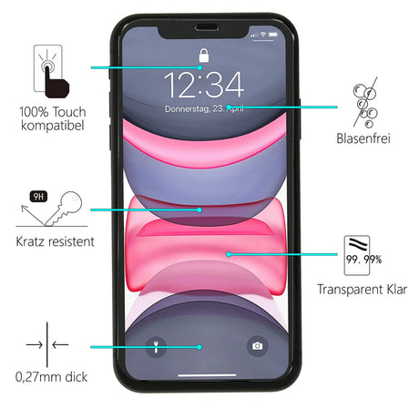 4in1 9H Displayschutz-Set für iPhone 11 Pro Max, 2x Displayglas und 2x Kameraglas