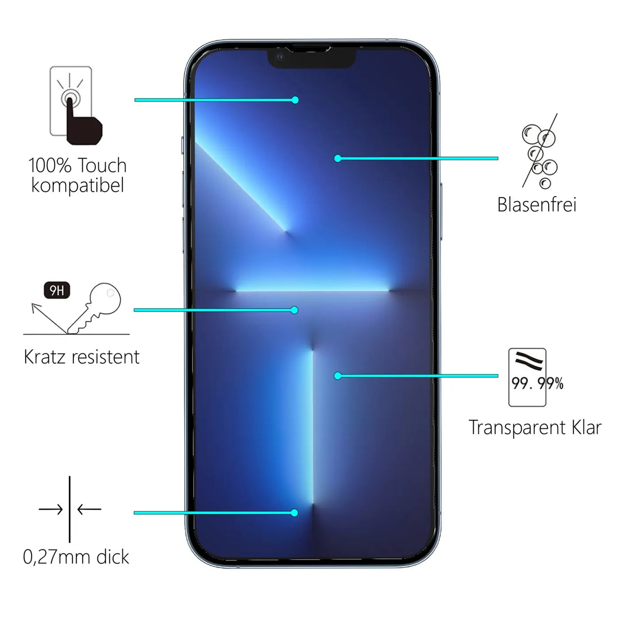 4in1 9H Displayschutz-Set für iPhone 13 Pro Max, 2x Displayglas und 2x Kameraglas