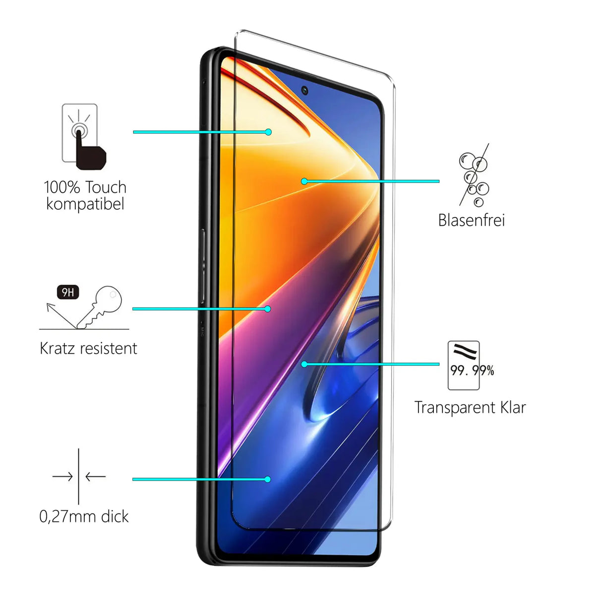4in1 9H Displayschutz-Set für Xiaomi POCO F4 GT, 2x Displayglas und 2x Kameraglas