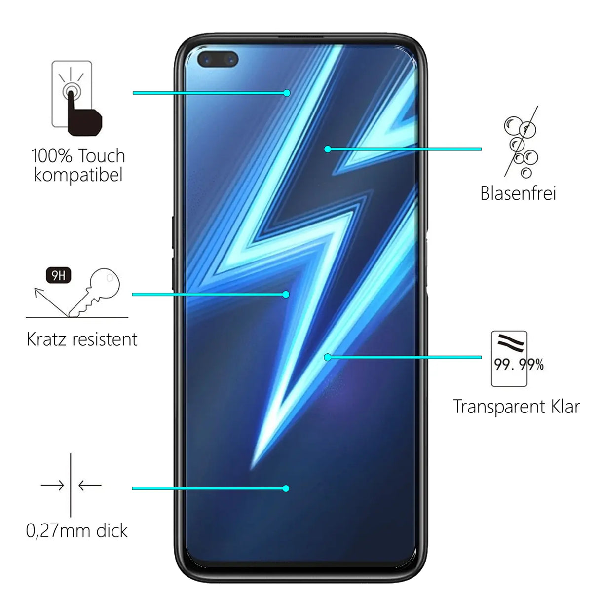 Kratzfeste und bruchsichere 9H Panzerfolie für Realme 6 Pro