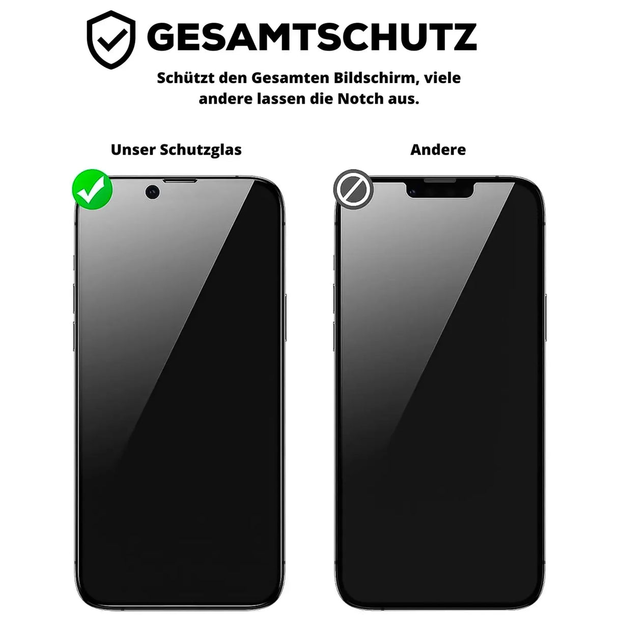 Kratzfestes Panzerglas für iPhone 13 Mini mit Blickschutz