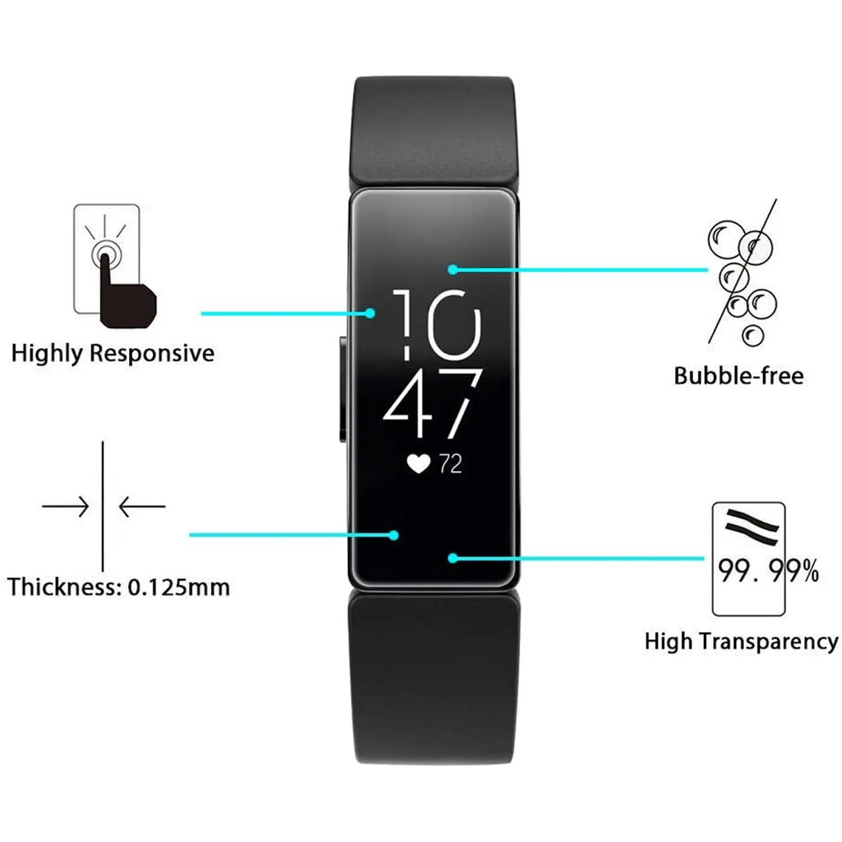 TPU Schutzfolie für Fitbit Inspire – flexible Folie für Display