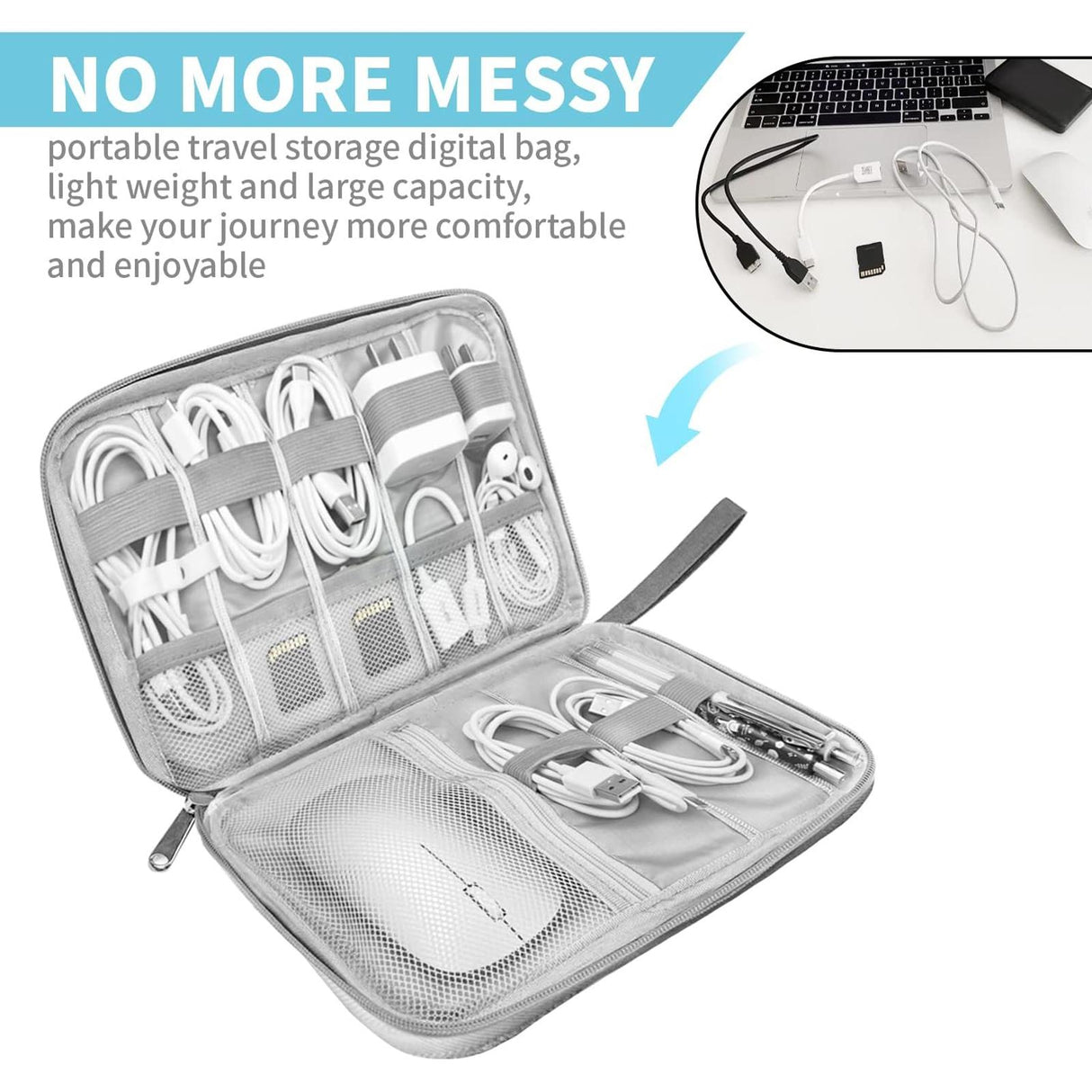 Reiseorganizer - Digital Bag