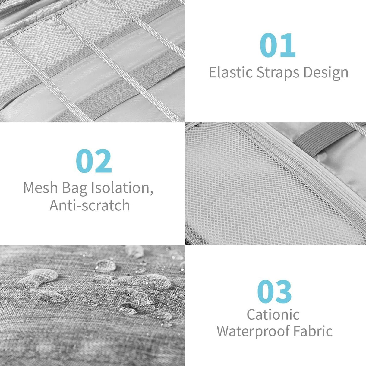 Reiseorganizer - Digital Bag