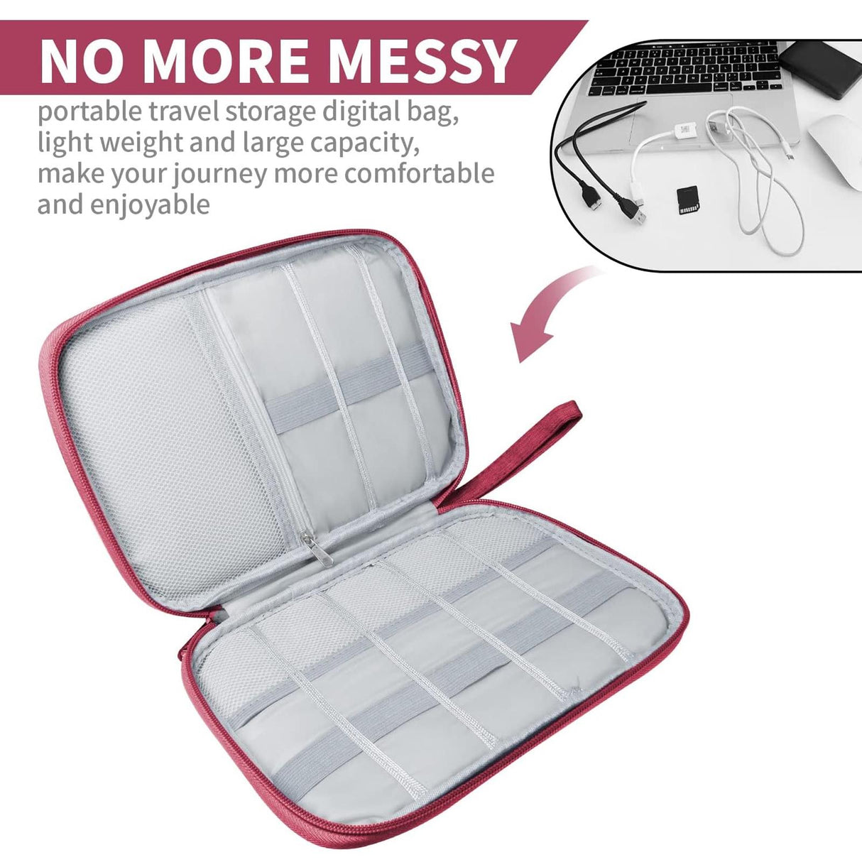 Reiseorganizer - Digital Bag