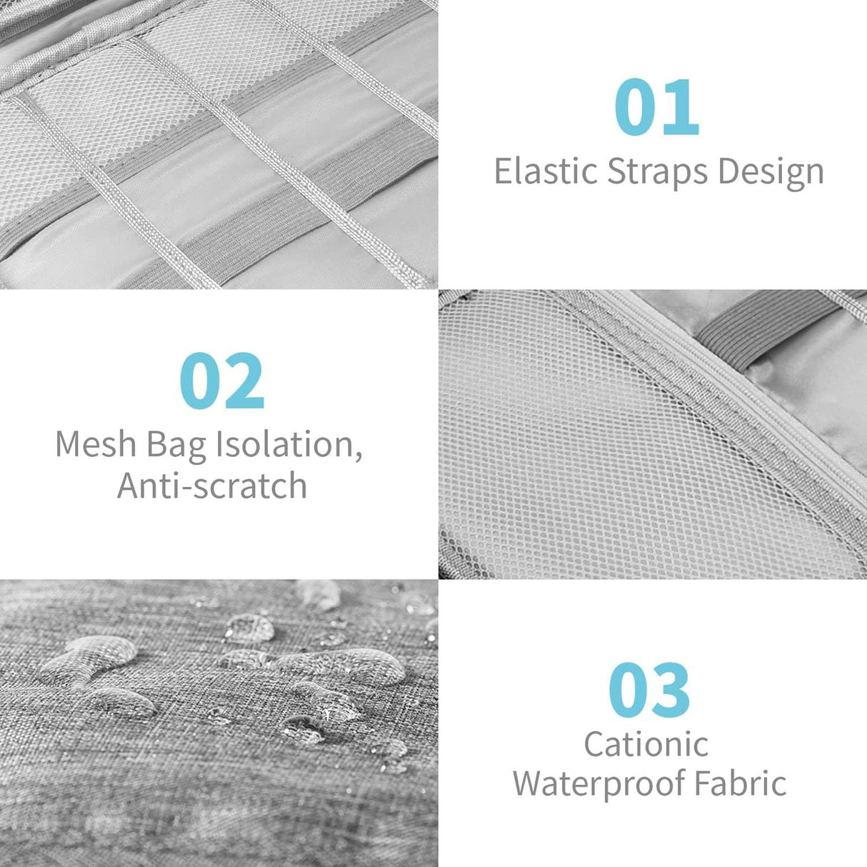 Reiseorganizer - Digital Bag