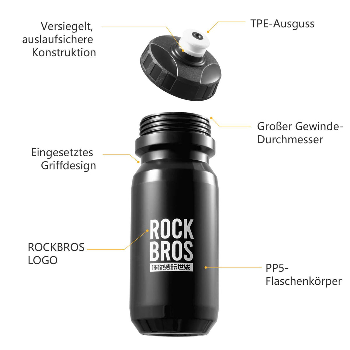 Rockbros Fahrrad-Trinkflasche – Auslaufsicher Grau