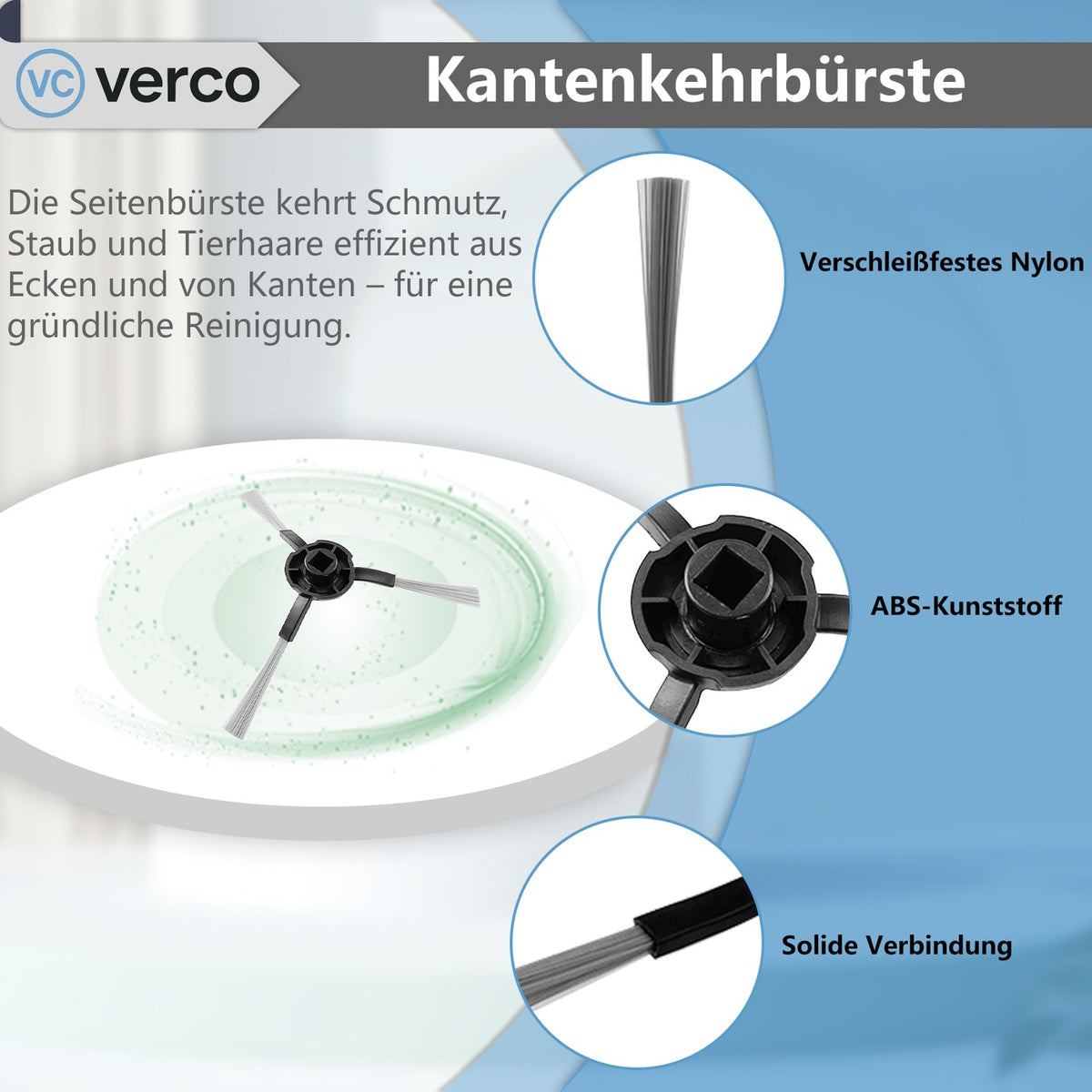 Dreame X30 Ultra Zubehör-Set 21-teilig – Bürsten & Filter L10 Ultra