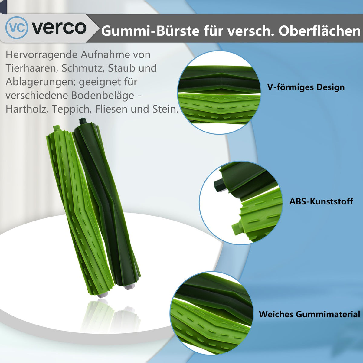 iRobot Roomba i7/j7 Zubehör-Set 20-teilig – Bürsten & Filter Roomba e5