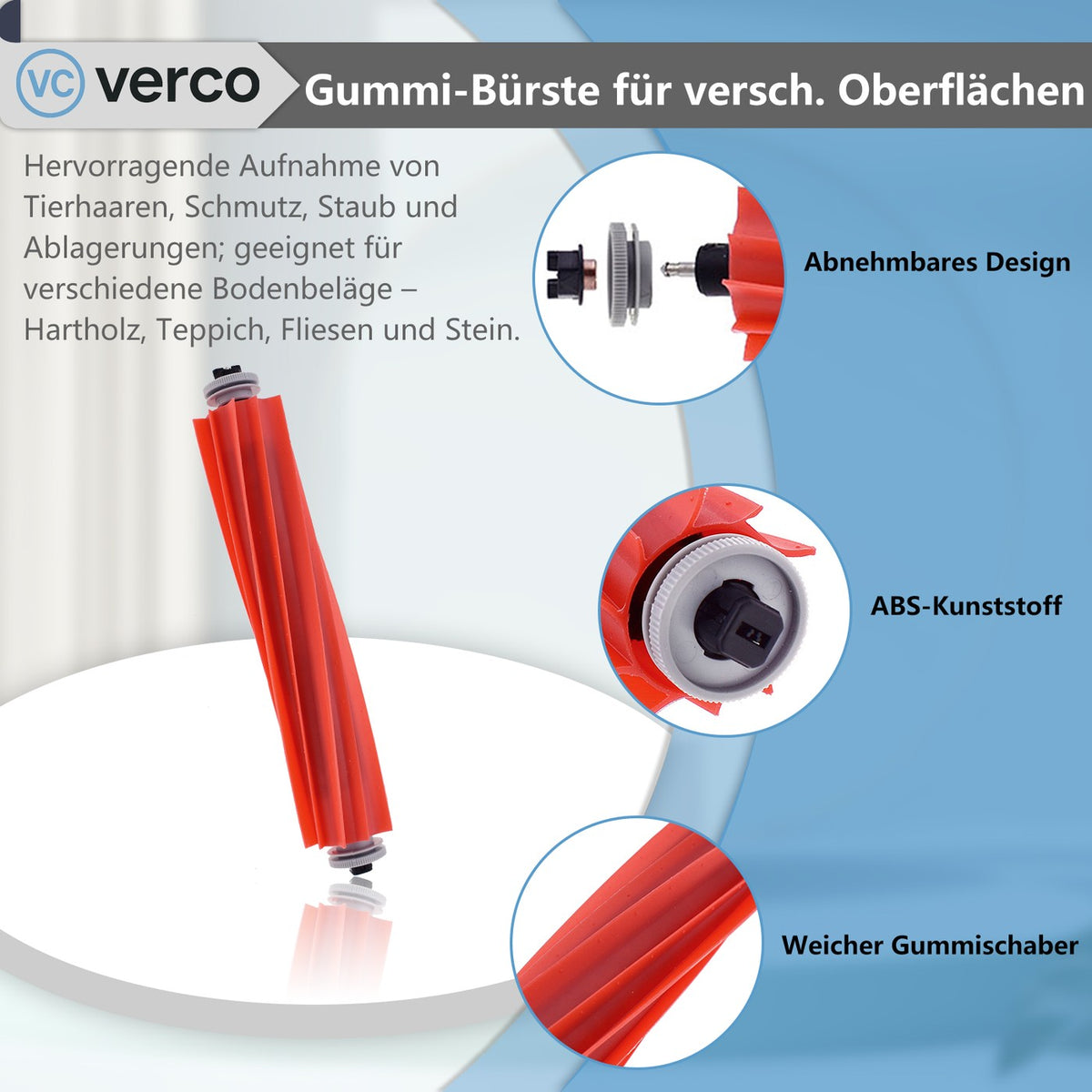 Roborock S7 & T7S Zubehör-Set 20-teilig – Bürsten, Filter S7