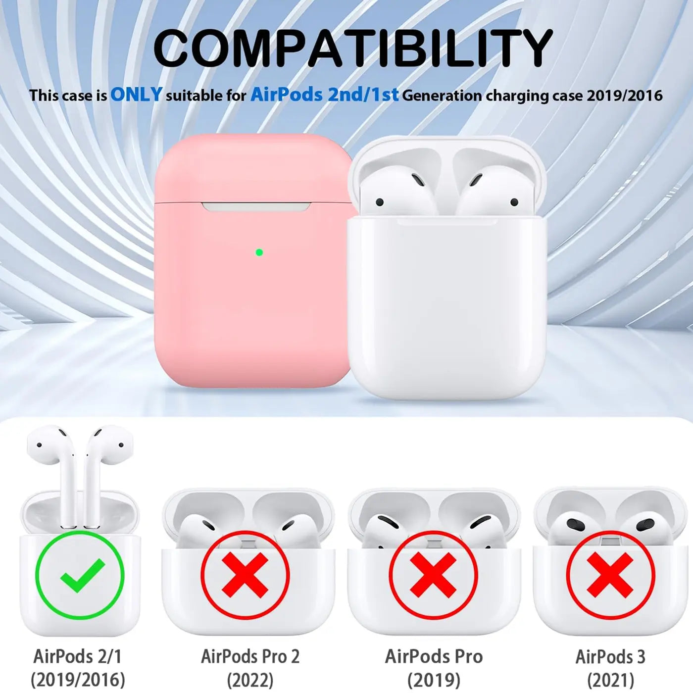 Rosa Silikonhülle für AirPods 1/2 Ladecase, daneben offenes weißes Ladecase mit AirPods. Kompatibilitätsübersicht.