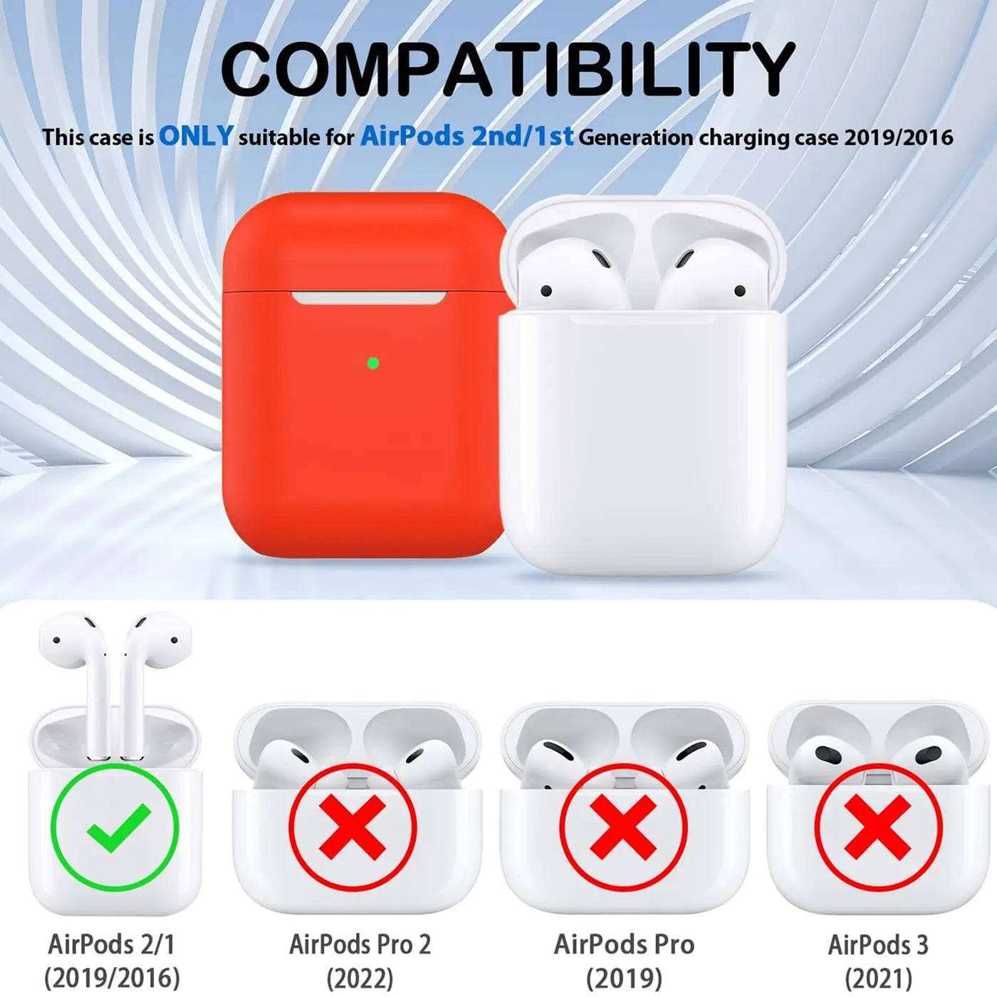 Rote Silikonhülle für AirPods 1/2 Ladecase, daneben weißes Ladecase mit AirPods. Kompatibilitätsübersicht unten.