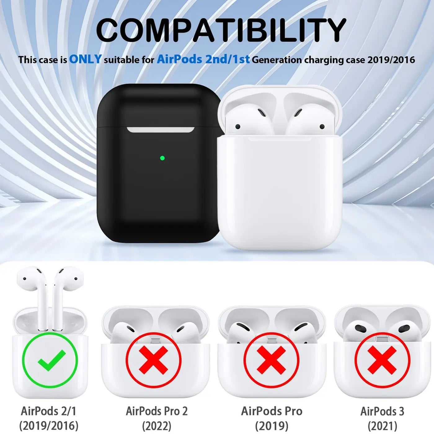 Schwarze Silikonhülle für AirPods 1/2 Ladecase, daneben offenes weißes Ladecase mit AirPods. Kompatibilitätstabelle unten.