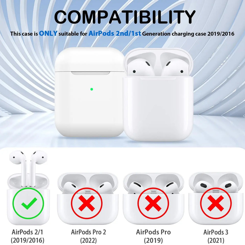 Silikon Schutzhülle für AirPods 1 / 2 mit Soft-Touch Oberfläche, Karabiner und LED-Sichtfenster - ideal für Alltag, Sport und Reisen